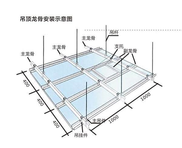 集成吊顶的安装方法，呆鸡哥安装维修平台