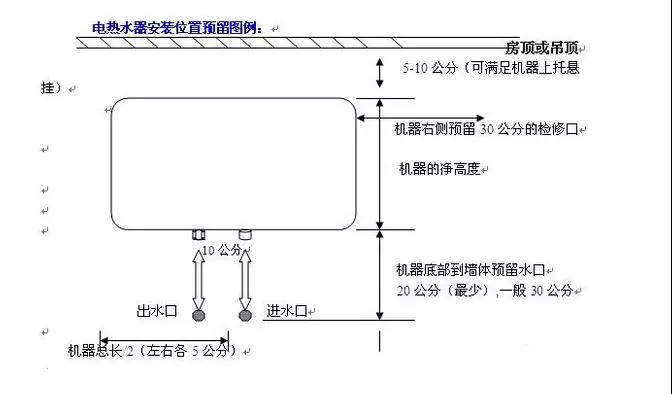 电热水器安装使用教程，呆鸡哥安装维修平台