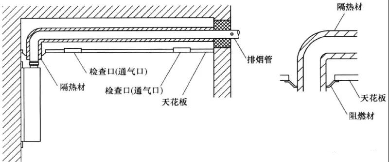 燃气热水器怎么安装，让专业安装师傅来告诉你安装方法，呆鸡哥安装维修平台