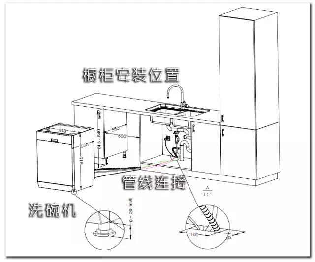 洗碗机安装难？别闹了！专业安装师傅告诉你，简单三步怎么安装洗碗机，呆鸡哥安装维修平台