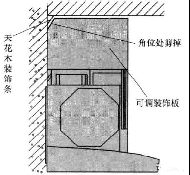 呆鸡哥专业安装师傅讲解抽油烟机的安装方法和详细图解，呆鸡哥安装维修平台