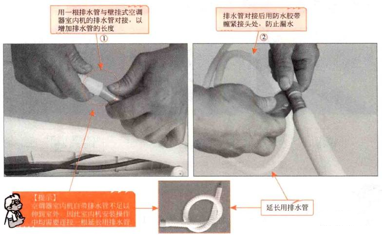 看呆鸡哥师傅图解挂壁室内机的安装步骤与方法，呆鸡哥安装维修平台