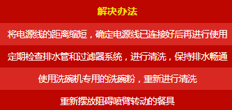 呆鸡哥讲解厨房电器使用常见问题有哪些？厨电常见故障维修方法，呆鸡哥安装维修平台