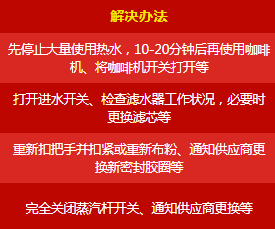 呆鸡哥讲解厨房电器使用常见问题有哪些？厨电常见故障维修方法，呆鸡哥安装维修平台