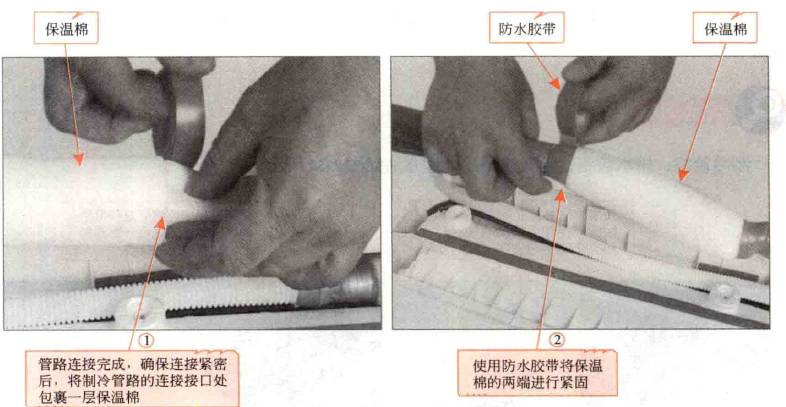 看呆鸡哥师傅图解挂壁室内机的安装步骤与方法，呆鸡哥安装维修平台