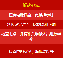 呆鸡哥讲解厨房电器使用常见问题有哪些？厨电常见故障维修方法，呆鸡哥安装维修平台