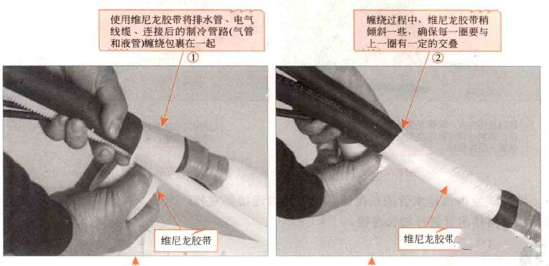 看呆鸡哥师傅图解挂壁室内机的安装步骤与方法，呆鸡哥安装维修平台