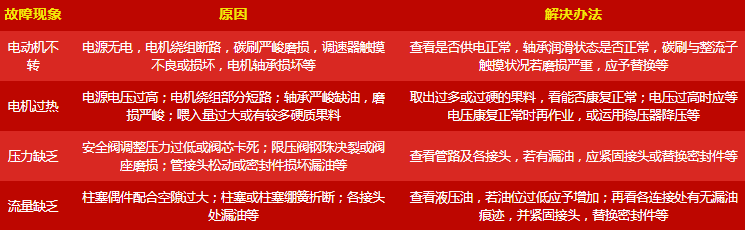 呆鸡哥讲解厨房电器使用常见问题有哪些？厨电常见故障维修方法，呆鸡哥安装维修平台