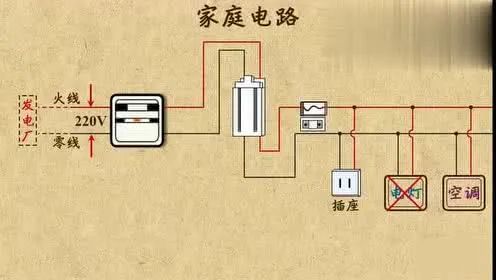 家庭线路常见故障有哪些，听呆鸡哥分享电路问题检修及注意事项