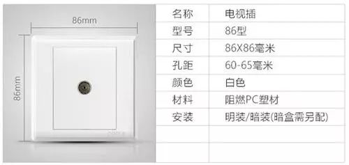 呆鸡哥分享家用开关怎么选？家装用开关插座种类及特征，呆鸡哥安装维修平台