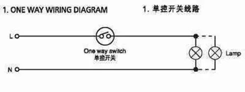 呆鸡哥分享家用开关怎么选？家装用开关插座种类及特征，呆鸡哥安装维修平台