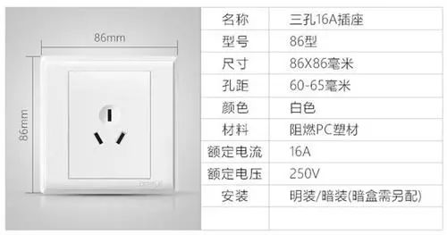 呆鸡哥分享家用开关怎么选？家装用开关插座种类及特征，呆鸡哥安装维修平台