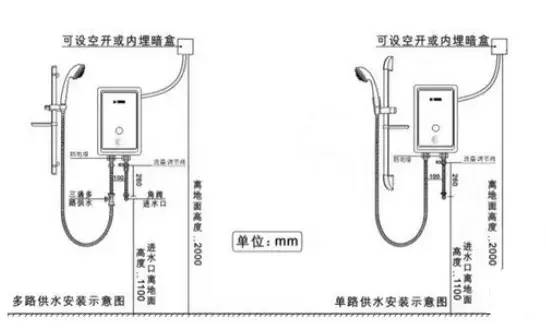 跟呆鸡哥一起来看看电热水器安装图及安装步骤及使用注意事项，呆鸡哥安装维修平台