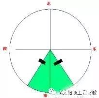 【满满干货】呆鸡哥分享太阳能热水器室外安装步骤，一看就懂！，呆鸡哥安装维修平台