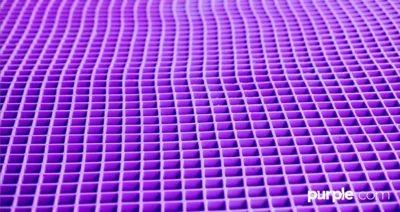 美国床垫电商Purple二季度净收入下滑21%！五大因素拖累床垫业！，呆鸡哥安装维修平台
