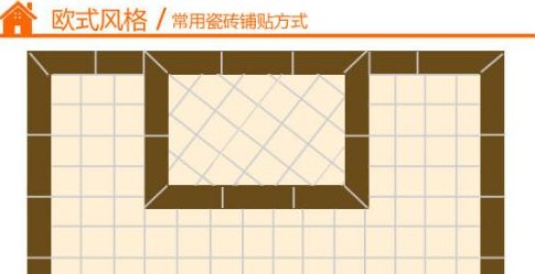 瓷砖的五种常见铺设方法，你知道吗？，呆鸡哥安装维修平台