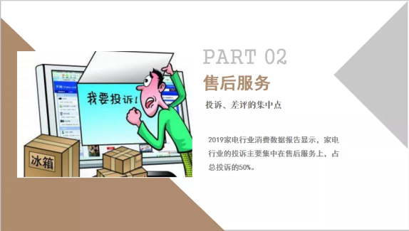 家电电商2.0时代，如何实现售后服务的标准化，呆鸡哥安装维修平台